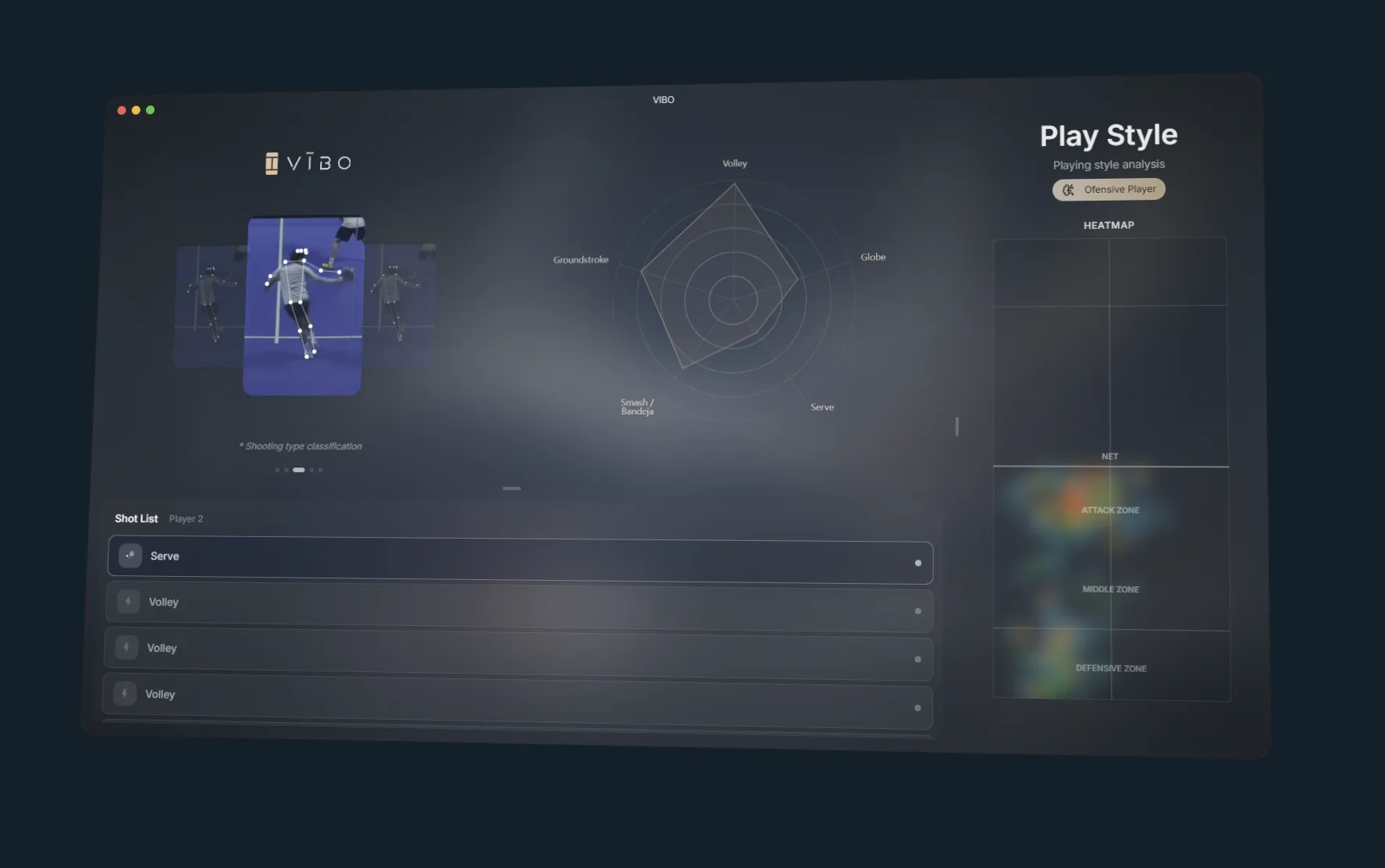 Web Demo de VIBO 3